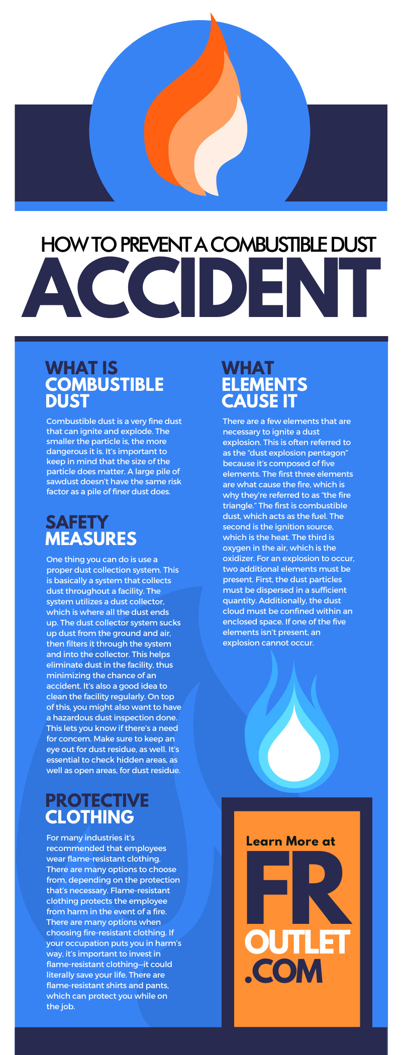 How To Prevent a Combustible Dust Accident
