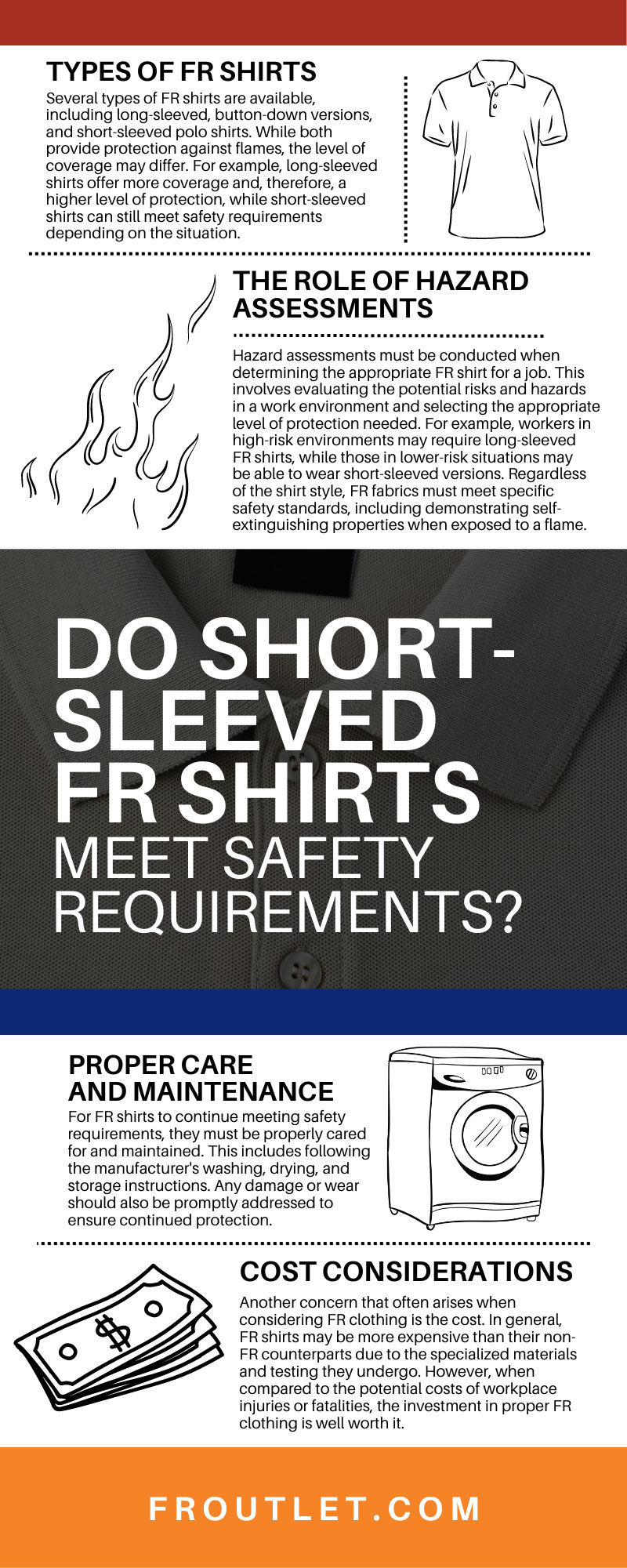 Do Short-Sleeved FR Shirts Meet Safety Requirements?
